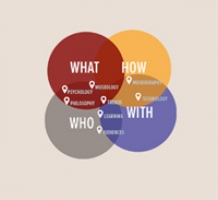 MuseiEmotivi | Seconda Edizione