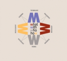 Musei Emotivi | Terza Edizione